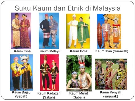 batang melayu|Etnik Melayu